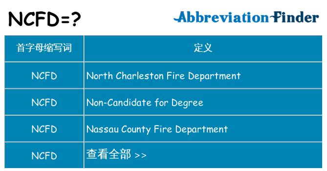 ncfd 代表什么