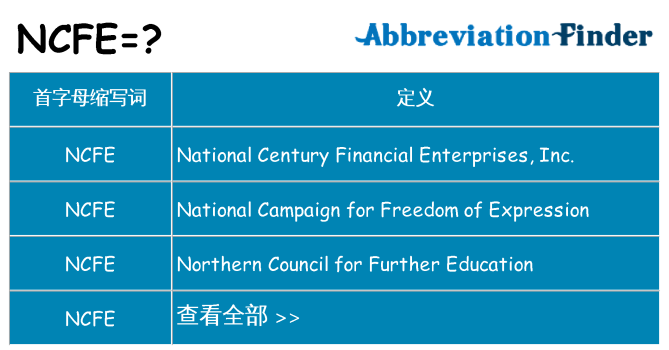ncfe 代表什么