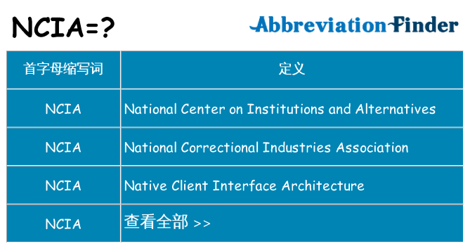 ncia 代表什么