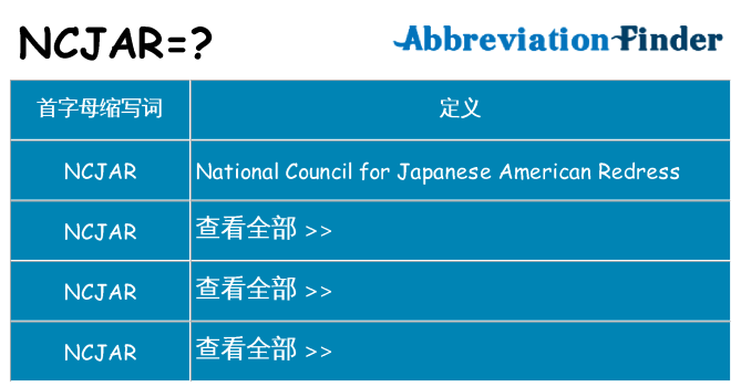 ncjar 代表什么