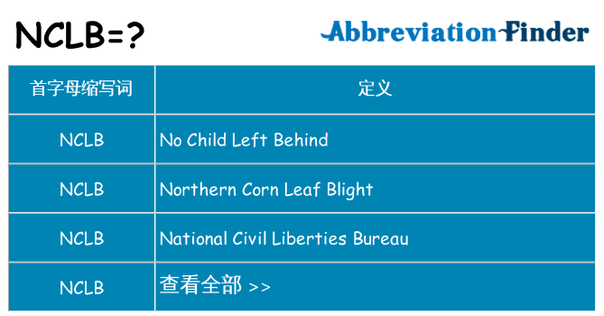 nclb 代表什么