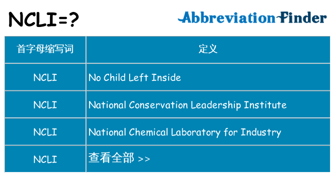 ncli 代表什么