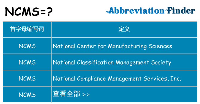 ncms 代表什么