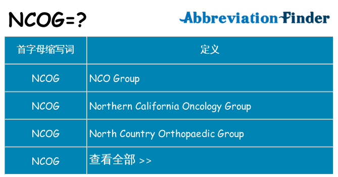 ncog 代表什么