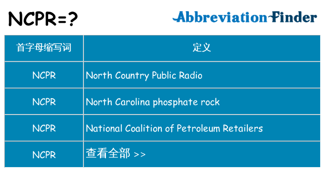 ncpr 代表什么