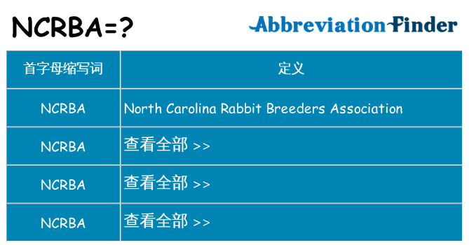 ncrba 代表什么