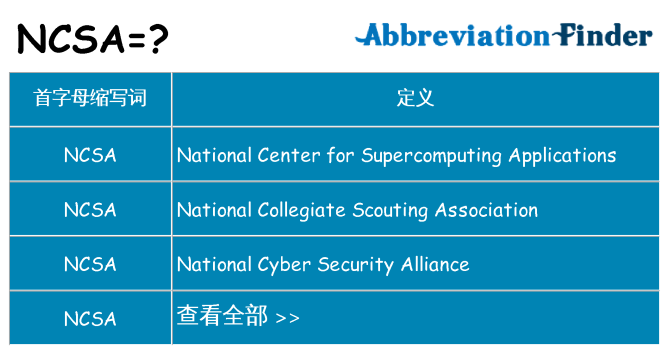 ncsa 代表什么