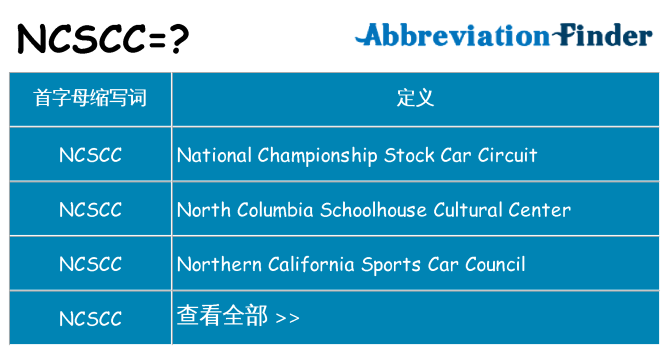 ncscc 代表什么