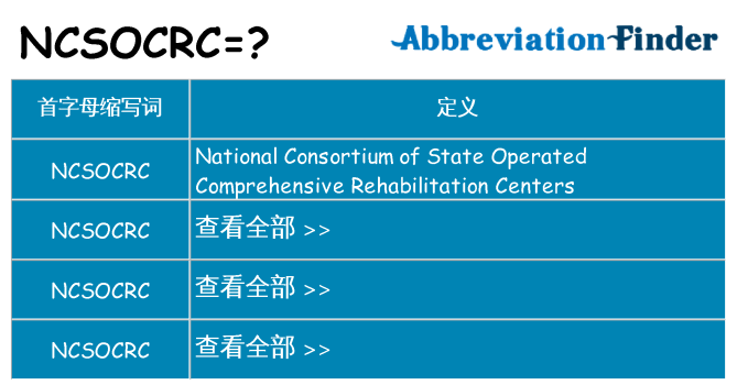 ncsocrc 代表什么