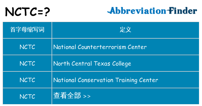 nctc 代表什么
