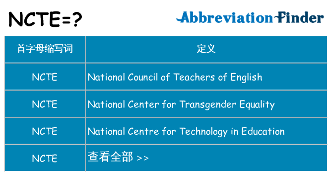 ncte 代表什么