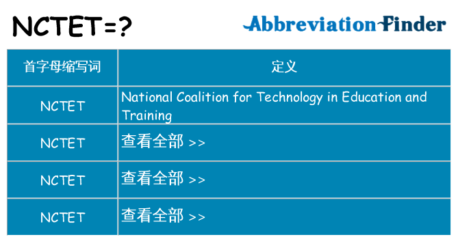 nctet 代表什么