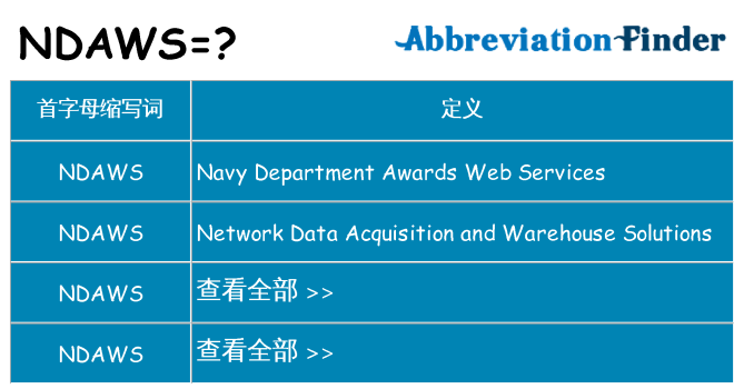 ndaws 代表什么