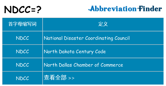 ndcc 代表什么
