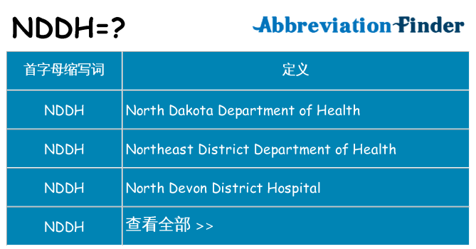nddh 代表什么