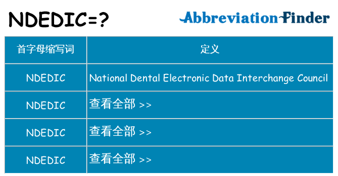 ndedic 代表什么