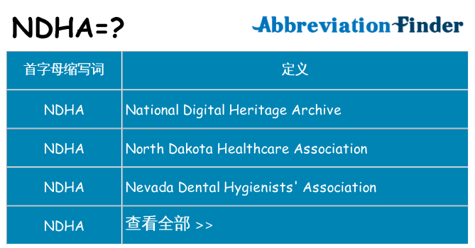 ndha 代表什么