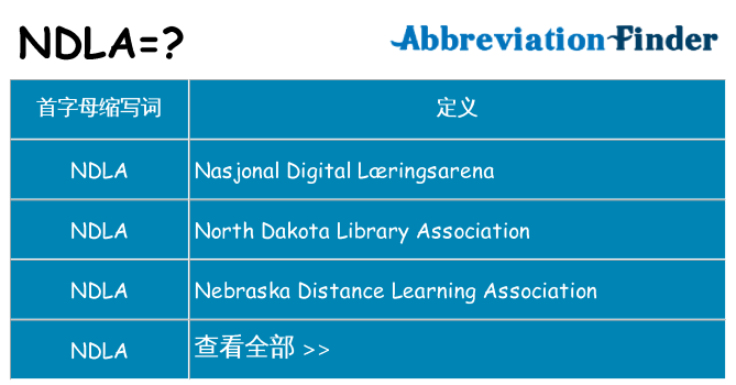 ndla 代表什么