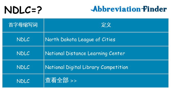 ndlc 代表什么