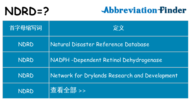 ndrd 代表什么