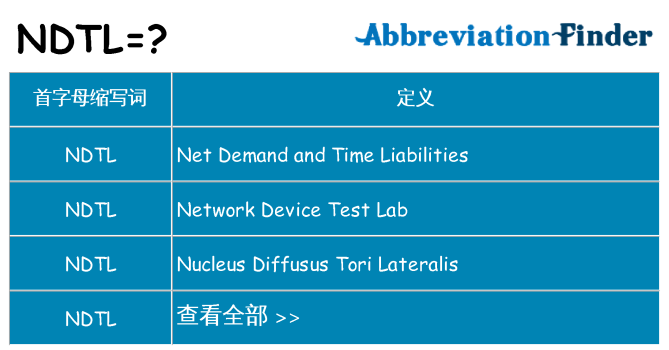 ndtl 代表什么