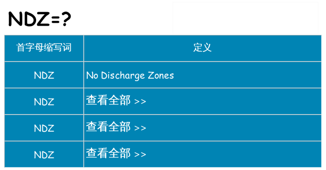 ndz 代表什么
