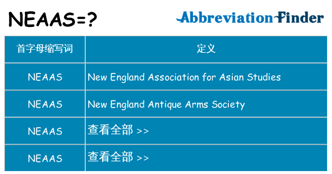 neaas 代表什么
