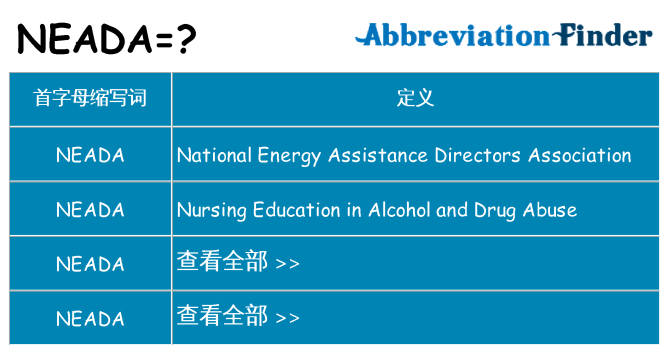 neada 代表什么
