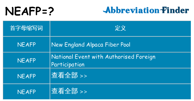 neafp 代表什么