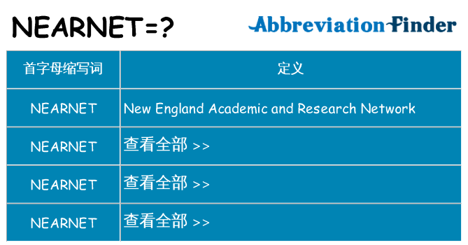 nearnet 代表什么