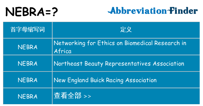 nebra 代表什么