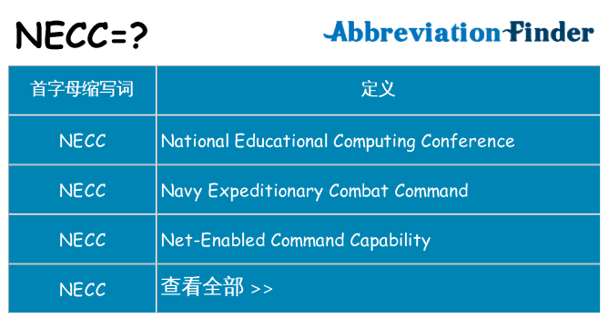 necc 代表什么