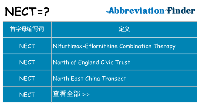 nect 代表什么