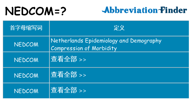 nedcom 代表什么