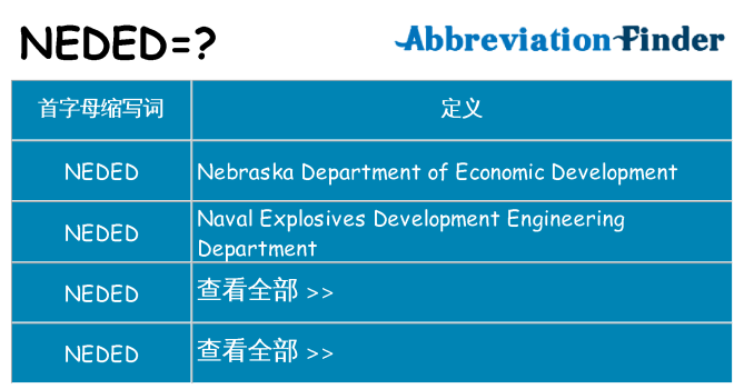 neded 代表什么