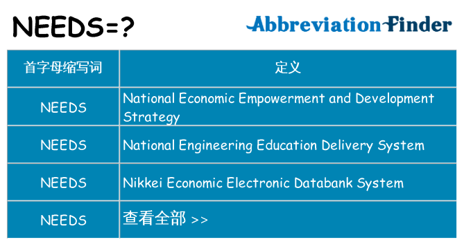 needs 代表什么