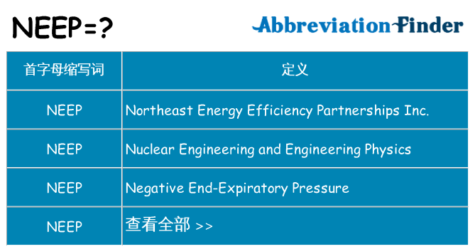 neep 代表什么