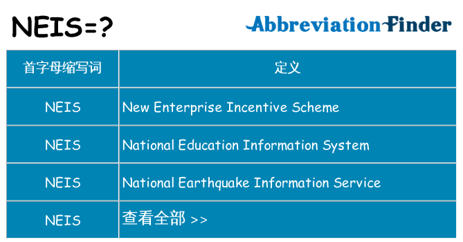 neis 代表什么