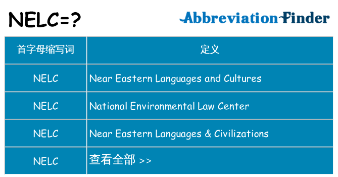 nelc 代表什么