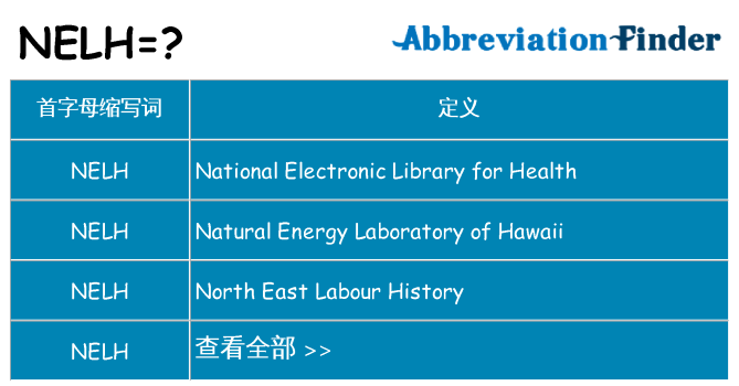 nelh 代表什么