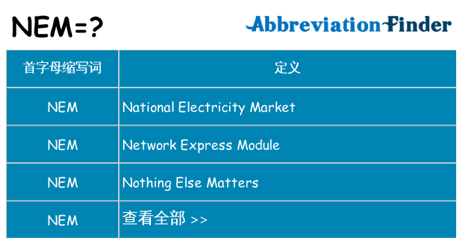 nem 代表什么