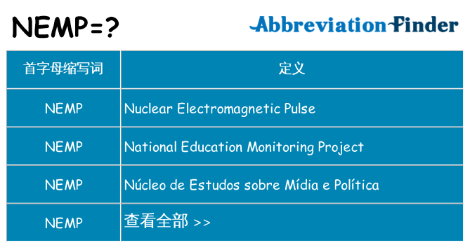 nemp 代表什么