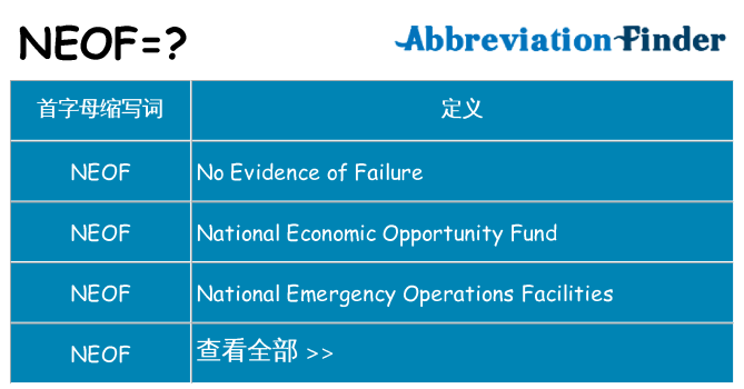 neof 代表什么