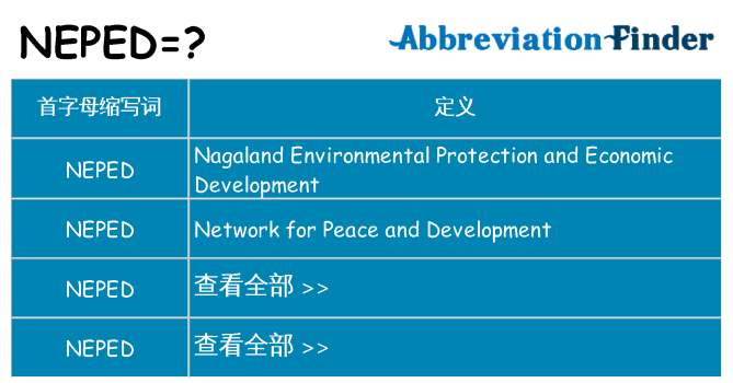 neped 代表什么