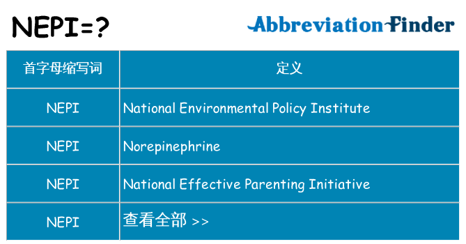 nepi 代表什么