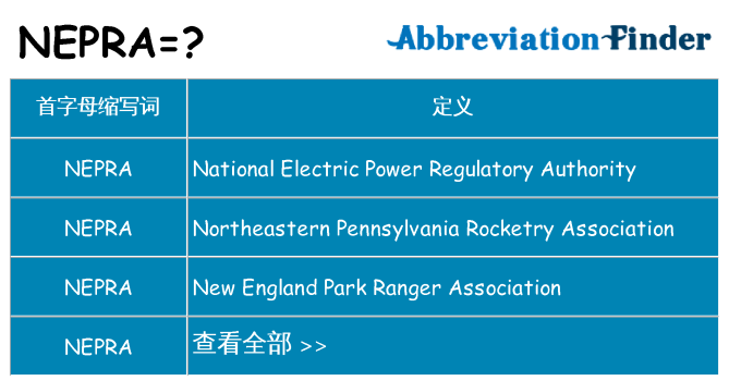nepra 代表什么