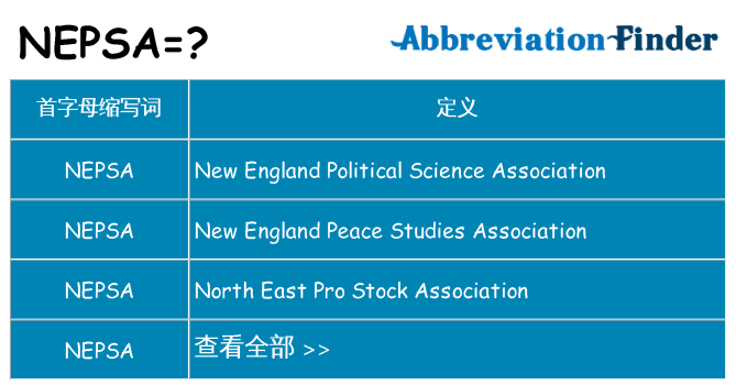 nepsa 代表什么