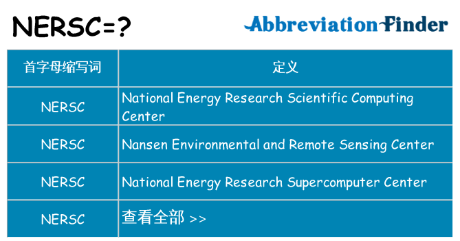 nersc 代表什么