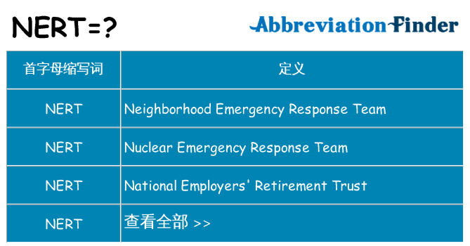 nert 代表什么
