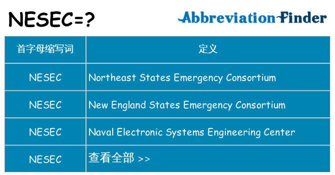 nesec 代表什么